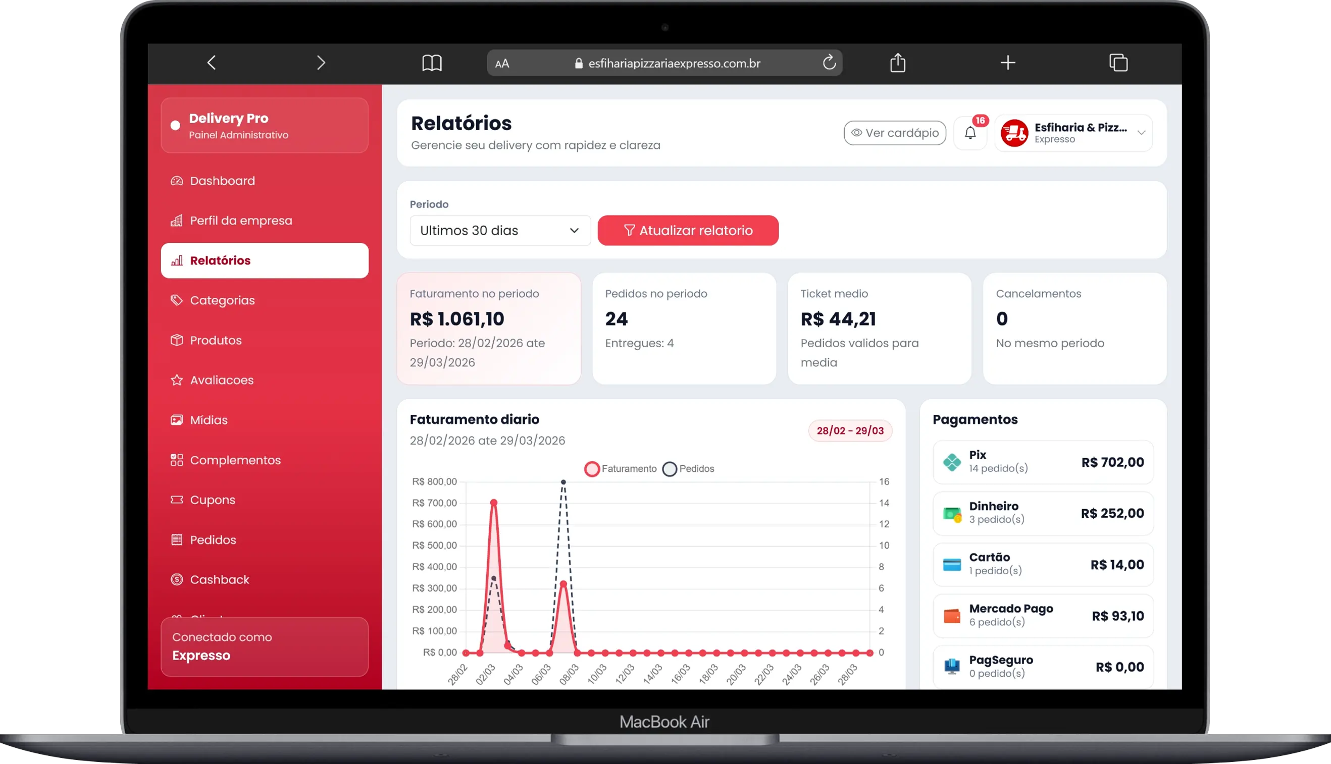 Ilustracao do cadastro